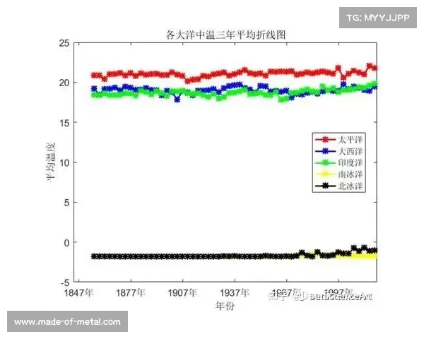 加拿大PC走势图预测:围绕2.8核心趋势分析及未来走势展望 加拿大PC走势图预测:围绕2.8核心趋势分析及未来走势展望